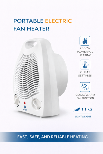 Nunix Heater, Hot/ Warm/ Normal Electric Room Heater Room Warmer NH01